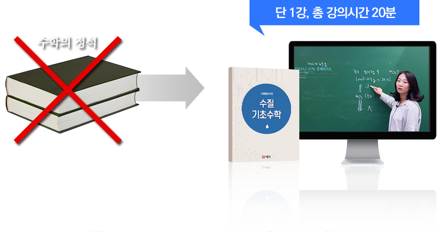 단 1강, 총 강의시간 20분